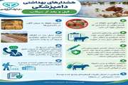 هشدارهای بهداشتی دامپزشکی در خصوص قبل و بعد از وقوع سیلاب 